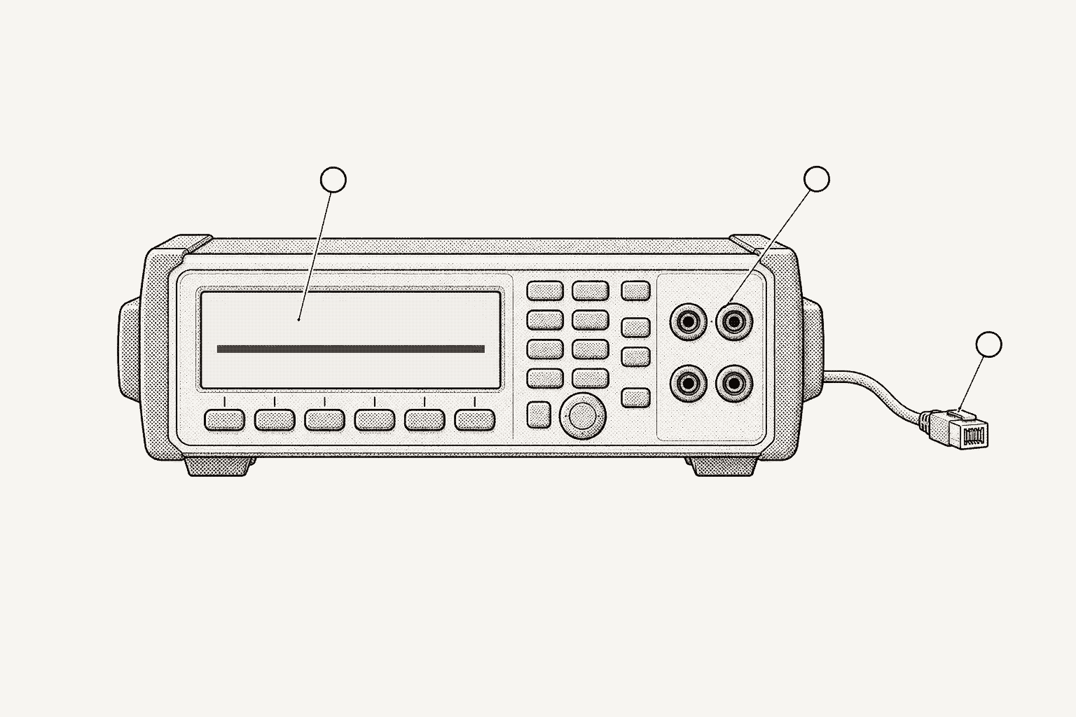 A bench digital multimeter in front elevation, blank display, four input jacks and a LAN cable, with three empty callout circles.