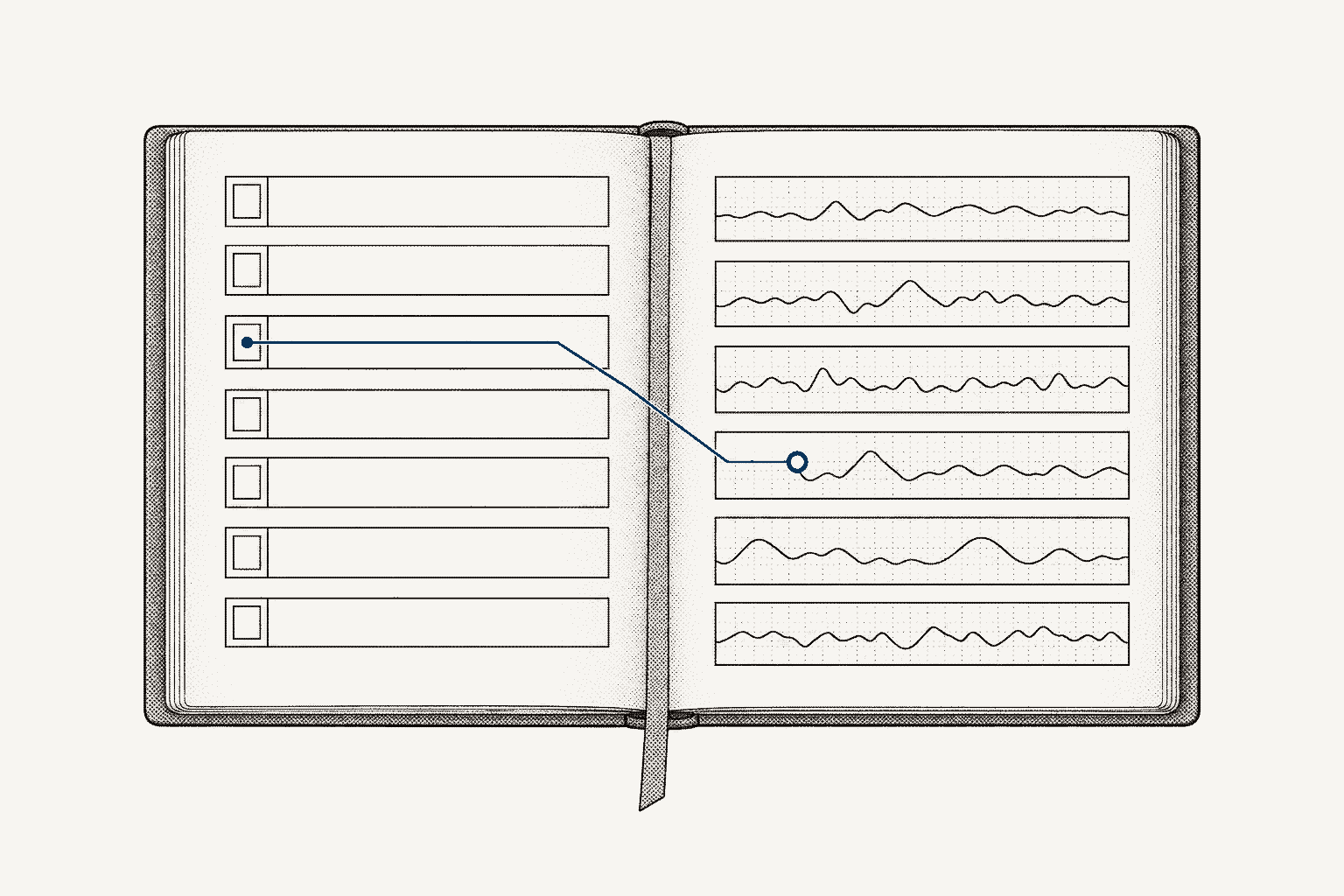 An open bound report seen from above, one blue leader line linking a requirement row on the left page to a run record on the right.